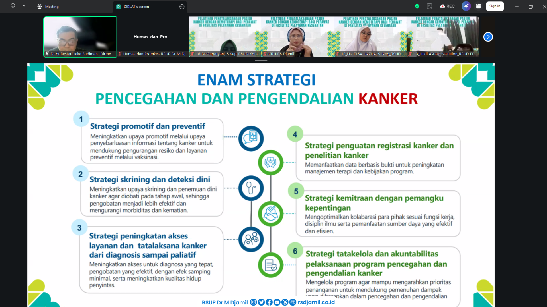 Inilah 6 Strategi Penguatan Layanan RSUP M Djamil Padang Mencegah dan Mengendalikan Kanker